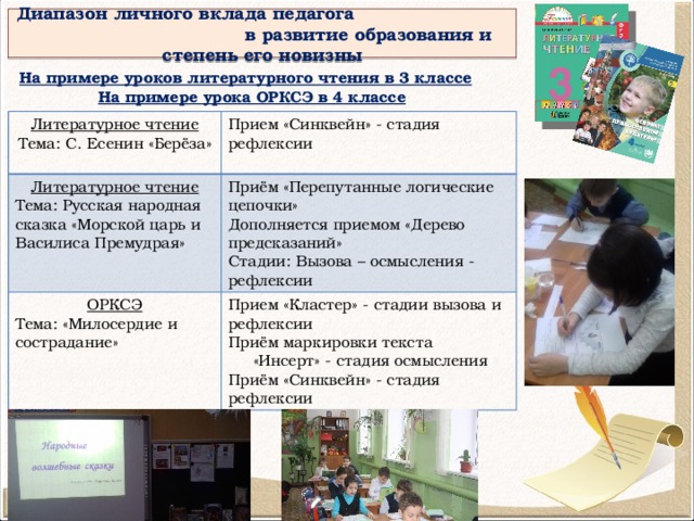 Диапазон личного вклада педагога в развитие образования и степень его новизны  На примере уроков литературного чтения в 3 классе  На примере урока ОРКСЭ в 4 классе Литературное чтение Тема: С. Есенин «Берёза» Прием «Синквейн» - стадия рефлексии   Литературное чтение Тема: Русская народная сказка «Морской царь и Василиса Премудрая» Приём «Перепутанные логические цепочки» ОРКСЭ Дополняется приемом «Дерево предсказаний» Прием «Кластер» - стадии вызова и рефлексии Тема: «Милосердие и сострадание» Стадии: Вызова – осмысления - рефлексии Приём маркировки текста «Инсерт» - стадия осмысления  Приём «Синквейн» - стадия рефлексии  