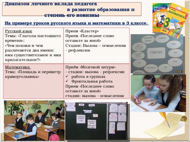 Диапазон личного вклада педагога в развитие образования и степень его новизны На примере уроков русского языка и математики в 3 классе . Русский язык Прием «Кластер»  Прием «Последнее слово оставьте за мной» Темы: «Глаголы настоящего времени»; Математика Приём «Мозговой штурм» «Чем похожи и чем различаются два имени: имя существительное и имя прилагательное?» Стадии: Вызова – осмысления - рефлексии Тема: «Площадь и периметр прямоугольника» - стадии: вызова - рефлексии работа в группах Фронтальная работа Прием «Последнее слово оставьте за мной» стадии: вызова - осмысления 