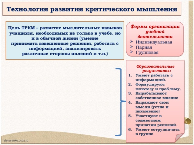 Технология развития критического мышления Цель ТРКМ – развитие мыслительных навыков учащихся, необходимых не только в учебе, но и в обычной жизни (умение принимать взвешенные решения, работать с информацией, анализировать различные стороны явлений и т.п.) Формы организации учебной деятельности Индивидуальная Парная Групповая    Образовательные  результаты: Умеют работать с информацией. Формулируют гипотезу и проблему. Вырабатывают собственное мнение Выражают свои мысли (устно и письменно) Участвуют в совместном принятии решений. Умеют сотрудничать в группе  