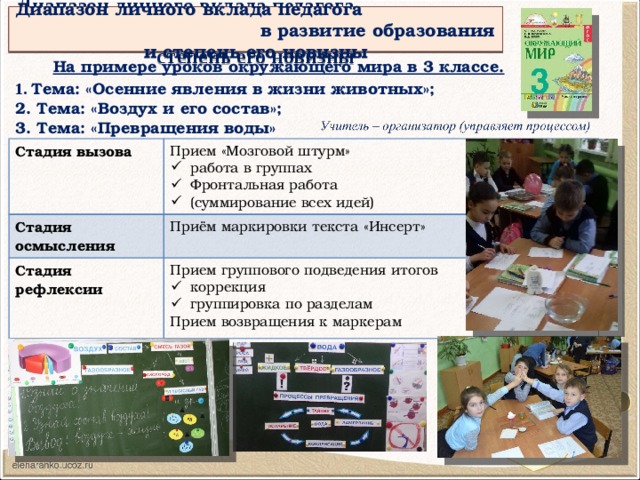 Диапазон личного вклада педагога в развитие образования и степень его новизны Диапазон личного вклада педагога в развитие образования и степень его новизны На примере уроков окружающего мира в 3 классе.   1. Тема: «Осенние явления в жизни животных»; 2. Тема: «Воздух и его состав»; 3. Тема: «Превращения воды» Стадия вызова Прием «Мозговой штурм» Стадия осмысления Приём маркировки текста «Инсерт» работа в группах Фронтальная работа (суммирование всех идей) Стадия рефлексии Прием группового подведения итогов коррекция группировка по разделам Прием возвращения к маркерам 