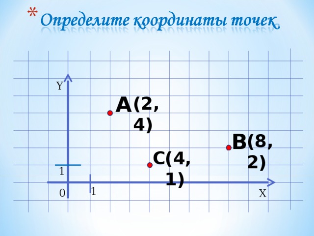 Y A (2,4) В (8,2) С (4,1) 1 1 0 X 