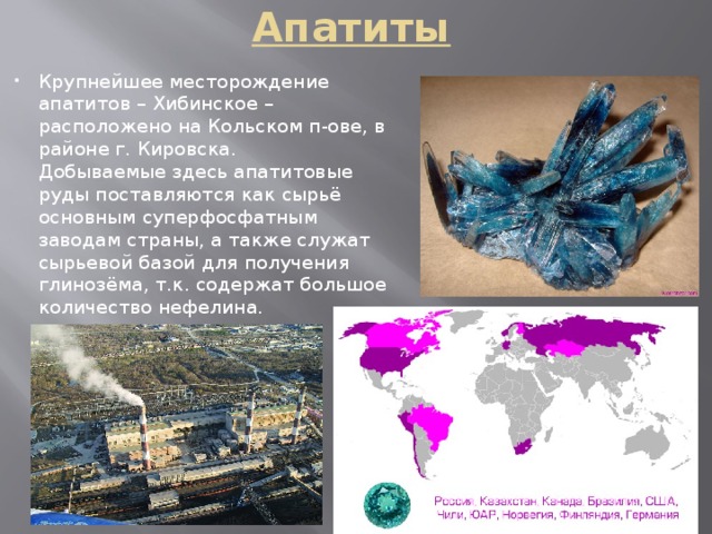 Апатиты Крупнейшее месторождение апатитов – Хибинское – расположено на Кольском п-ове, в районе г. Кировска.  Добываемые здесь апатитовые руды поставляются как сырьё основным суперфосфатным заводам страны, а также служат сырьевой базой для получения глинозёма, т.к. содержат большое количество нефелина. 