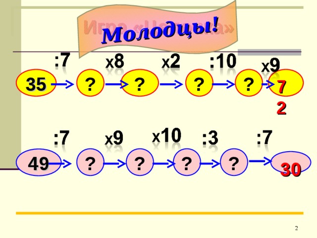 Молодцы! Игра «Цепочка» ? ? 35 ? ? 72 ? ? ? ? 49 30  