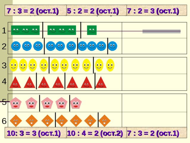 Найди соответствие рисунка и записи 7 : 2 = 3 (ост.1) 5 : 2 = 2 (ост.1) 7 : 3 = 2 (ост.1) 1 2 3 4 5 6 7 : 3 = 2 (ост. 1 ) 10 : 4 = 2 (ост.2) 10: 3 = 3 (ост.1) 
