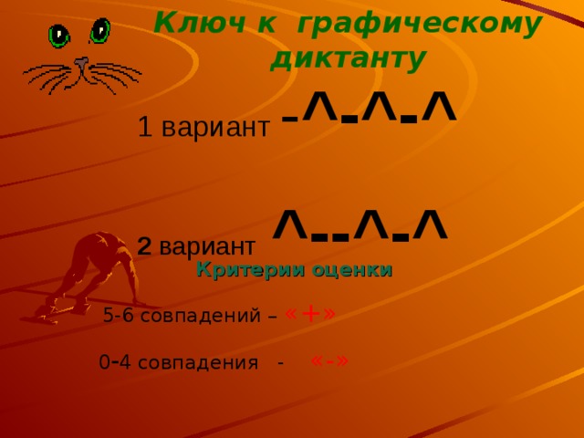 Ключ к графическому диктанту 1 вариант - ^-^-^ 2 вариант ^--^-^  Критерии оценки  5-6 совпадений – «+»  0 - 4 совпадения - «-» 
