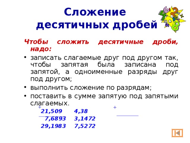 Сложение  десятичных дробей Чтобы сложить десятичные дроби, надо: записать слагаемые друг под другом так, чтобы запятая была записана под запятой, а одноименные разряды друг под другом; выполнить сложение по разрядам; поставить в сумме запятую под запятыми слагаемых. 21,509     4,38  7,6893    3,1472 29,1983    7,5272 21,509     4,38  7,6893    3,1472 29,1983    7,5272 21,509     4,38  7,6893    3,1472 29,1983    7,5272  + + 