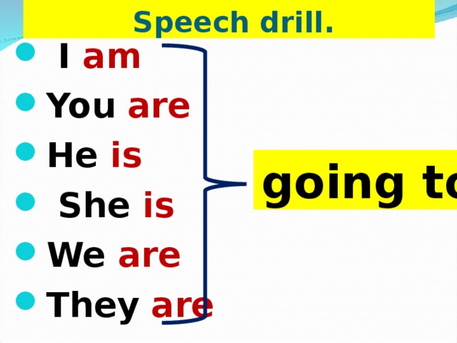  Speech drill.  I am You are He is  She is We are They are  going to 