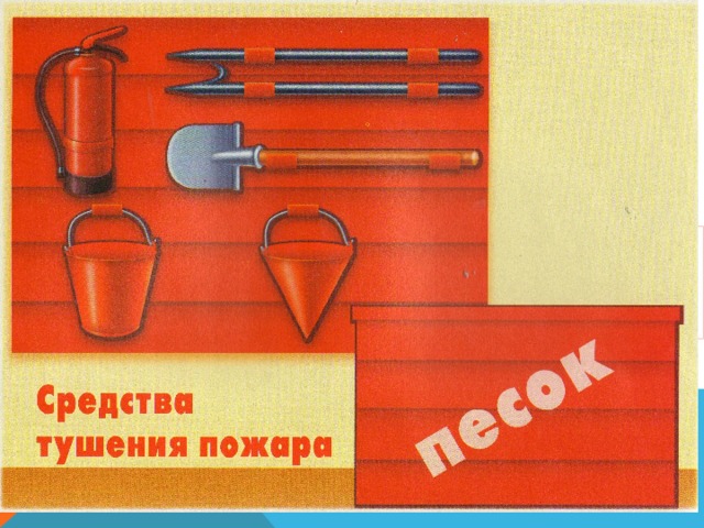 Игра «Что? Где? Когда? 5. Отчего бывают пожары? Пожары возникают, если не соблюдать правила пожарной безопасности: оставлять без присмотра включенными телевизор, утюг, газовую плиту, играть со спичками, шалить с огнём. 6. Чем можно тушить начинающийся пожар? Пожар можно тушить огнетушителем, водой, песком, одеялом. 