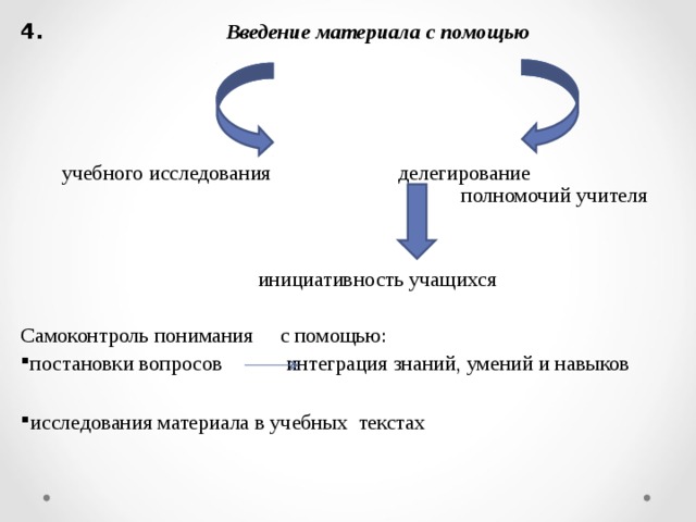 4. Введение материала с помощью  учебного исследования делегирование полномочий учителя   инициативность учащихся  C амоконтроль понимания с помощью :  постановки вопросов интеграция знаний, умений и навыков  исследования материала в учебных текстах 