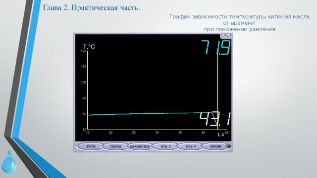 График зависимости температуры кипения масла от времени при понижении давления 