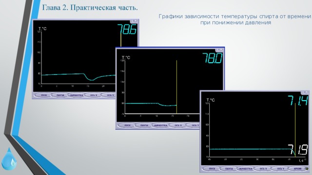 Графики зависимости температуры спирта от времени при понижении давления 