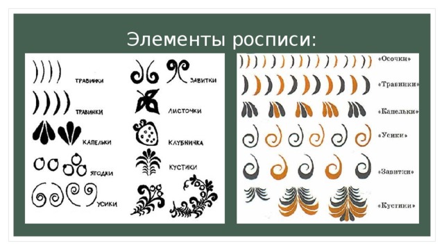 Элементы росписи: 
