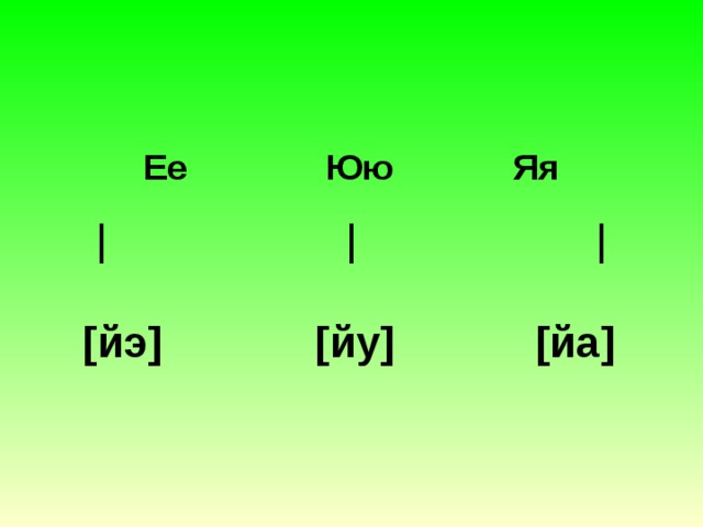 Ее Юю Яя  | | | [йэ] [йу] [йа] 