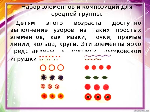 Набор элементов и композиций для средней группы.   Детям этого возраста доступно выполнение узоров из таких простых элементов, как мазки, точки, прямые линии, кольца, круги. Эти элементы ярко представлены в росписи дымковской игрушки . 