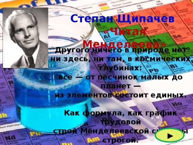 Степан Щипачев «Читая Менделеева» Другого ничего в природе нет ни здесь, ни там, в космических глубинах: все — от песчинок малых до планет — из элементов состоит единых.   Как формула, как график трудовой строй Менделеевской системы строгой. Вокруг тебя творится мир живой, входи в него, вдыхай, руками трогай. ► 