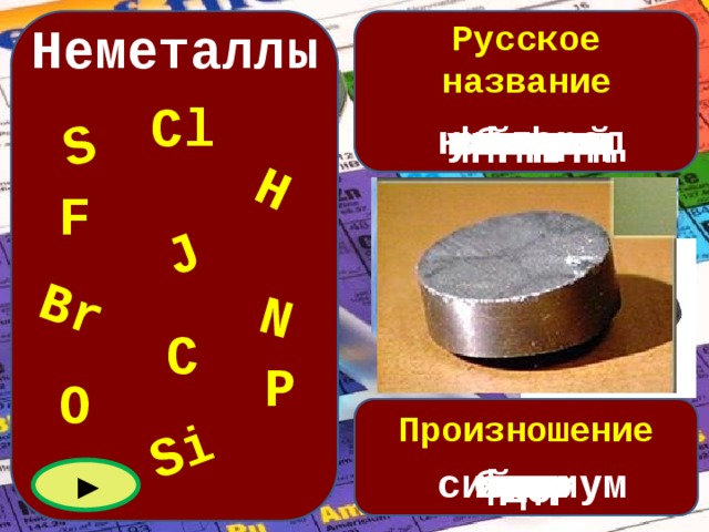 S Br Si J N H Русское название Неметаллы Cl кислород кремний хлор бром фосфор фтор азот йод водород cера углерод F C P O Произношение бром эс эн аш о йод фтор хлор силициум ► це пэ 