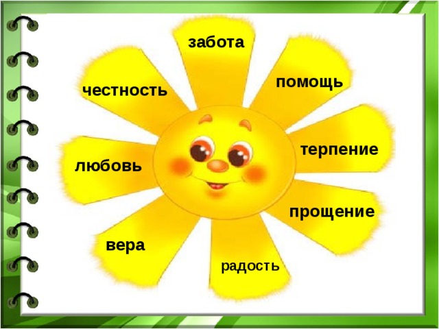 забота помощь честность терпение любовь прощение вера радость 