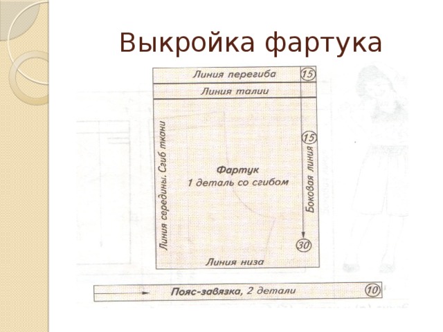 Выкройка фартука 