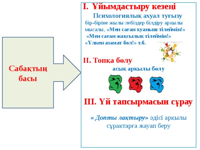    Ұйымдастыру кезеңі Психологиялық ахуал туғызу бір-біріне жылы лебіздер білдіру арқылы мысалы, «Мен саған қуаныш тілеймін!»  «Мен саған жақсылық тілеймін!» «Үлкен азамат бол!» т.б.  II. Топқа бөлу асық арқылы бөлу  III. Үй тапсырмасын сұрау « Допты лақтыру » әдісі арқылы сұрақтарға жауап беру        Сабақтың басы 