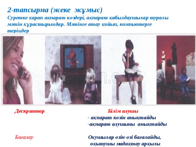 2-тапсырма (жеке жұмыс) Суретке қарап ақпарат көздері, ақпарат қабылдаушылар туралы мәтін құрастырыңдар. Мәтінге атау қойып, компьютерге теріңдер  Дескриптор Білім алушы  - ақпарат көзін анықтайды  -ақпарат алушыны анықтайды  Бағалау  Оқушылар өзін-өзі бағалайды,  оқытушы мадақтау арқылы 