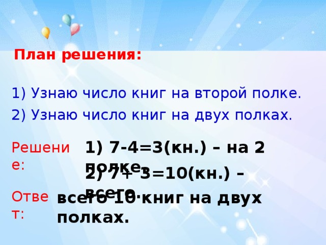 План решения: 1) Узнаю число книг на второй полке.  2) Узнаю число книг на двух полках.  1) 7-4=3(кн.) – на 2 полке. Решение: 2) 7+ 3=10(кн.) – всего. Ответ: всего 10 книг на двух полках. 