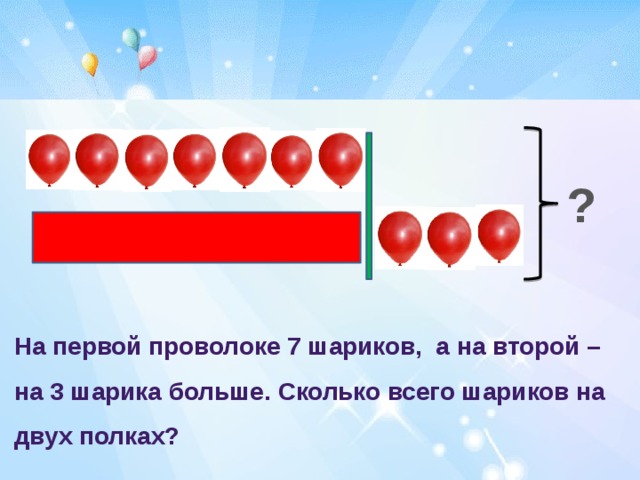 ? На первой проволоке 7 шариков, а на второй – на 3 шарика больше. Сколько всего шариков на двух полках? 