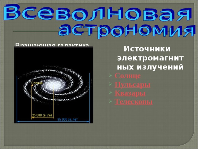Вращающая галактика Источники электромагнитных излучений Солнце Пульсары Квазары Телескопы  