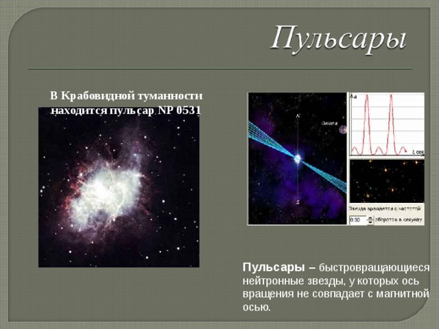 В Крабовидной туманности находится пульсар NP 0531 Пульсары – быстровращающиеся нейтронные звезды, у которых ось вращения не совпадает с магнитной осью.        
