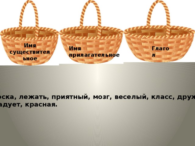 Имя существительное Имя прилагательное Глагол Доска, лежать, приятный, мозг, веселый, класс, дружба,  радует, красная. 