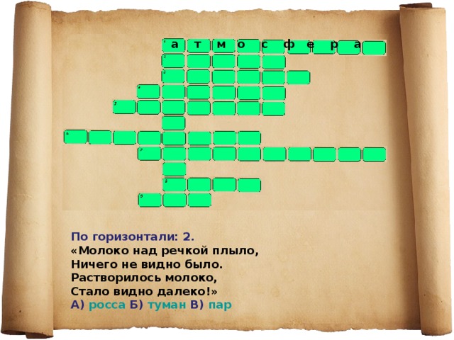 а т м о с ф е р а По горизонтали: 2. «Молоко над речкой плыло, Ничего не видно было. Растворилось молоко, Стало видно далеко!» А) росса Б) туман В) пар