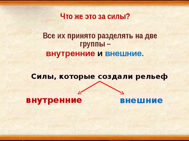 Что же это за силы?   Все их принято разделять на две группы – внутренние и  внешние.  Силы, которые создали рельеф внутренние внешние 