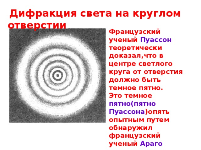  Дифракция света на круглом отверстии Французский ученый Пуассон теоретически доказал,что в центре светлого круга от отверстия должно быть темное пятно. Это темное пятно(пятно Пуассона )опять опытным путем обнаружил французский ученый Араго 