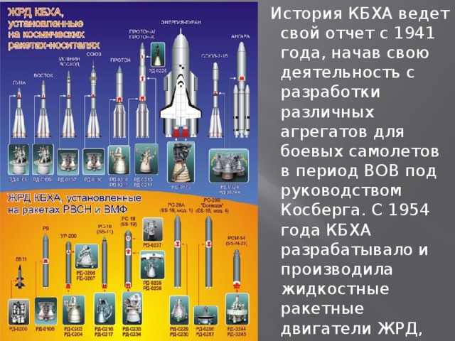  История КБХА ведет свой отчет с 1941 года, начав свою деятельность с разработки различных агрегатов для боевых самолетов в период ВОВ под руководством Косберга. С 1954 года КБХА разрабатывало и производила жидкостные ракетные двигатели ЖРД, для ракетоносителей «Молния», «Восход», «Союз», «Протон» и др. 
