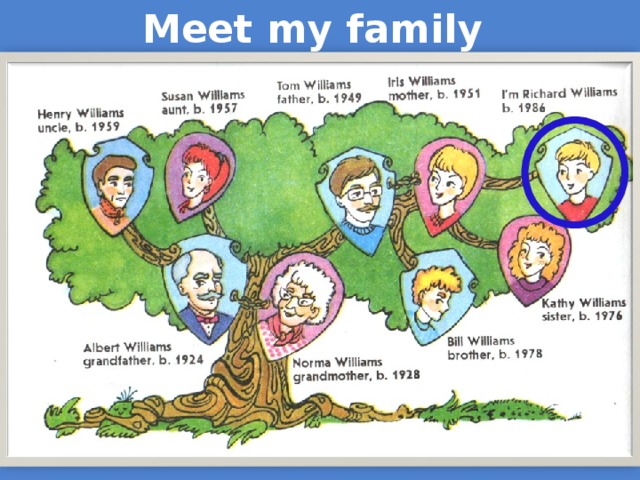 Meet my family 