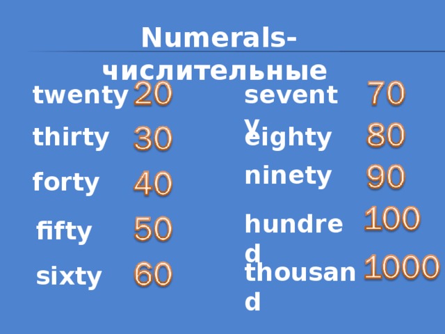 Numerals- числительные  seventy twenty eighty thirty ninety forty hundred fifty thousand sixty 