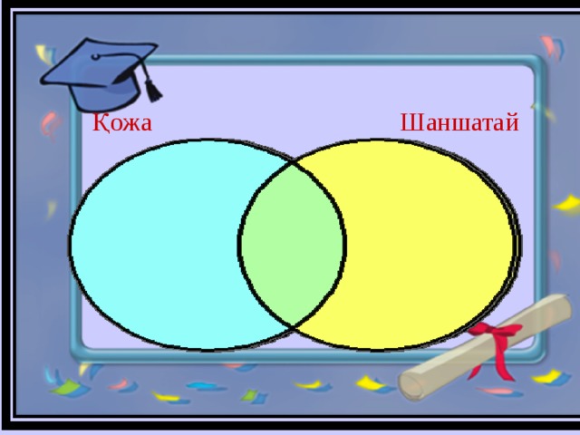 Қожа Шаншатай 