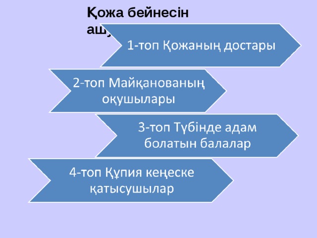 Қожа бейнесін ашу Қожа бейнесін ашу 