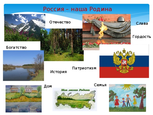 Россия – наша Родина Отечество Слава Гордость Богатство Патриотизм История Семья Дом 