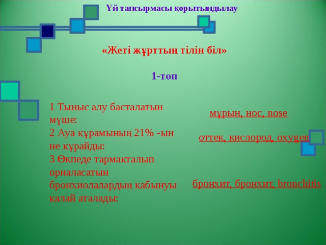  Үй тапсырмасы қорытындылау «Жеті жұрттың тілін біл»  1-топ   1 Тыныс алу басталатын мүше: 2 Ауа құрамының 21% -ын не құрайды: 3 Өкпеде тармақталып орналасатын бронхиолалардың қабынуы қалай аталады: мұрын, нос, nose оттек, кислород, oxygen бронхит, бронхит, bronchitis 