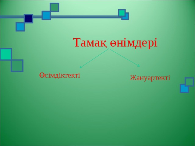  Тамақ өнімдері Өсімдіктекті  Жануартекті 