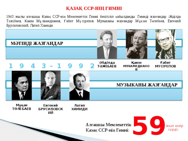ҚАЗАҚ ССР-НІҢ ГИМНІ 1943 жылы алғашқы Қазақ ССР-нің Мемлекеттік Гимні бекітіліп қабылданды. Гимнді жазғандар Әбділда Тәжібаев, Қаюм Мұхамедханов, Ғабит Мүсірепов. Музыканы жазғандар Мұқан Төлебаев, Евгений Брусиловский, Латип Хамиди. МӘТІНДІ ЖАЗҒАНДАР Әбділда Қаюм МҰХАМЕДХАНОВ Ғабит МҮСІРЕПОВ ТӘЖІБАЕВ 1 9 4 3 – 1 9 9 2 МУЗЫКАНЫ ЖАЗҒАНДАР Мұқан ТӨЛЕБАЕВ Латип ХАМИДИ Евгений БРУСИЛОВСКИЙ 59 Алғашқы Мемлекеттік Қазақ ССР-нің Гимні:  жыл өмір сүрді. 