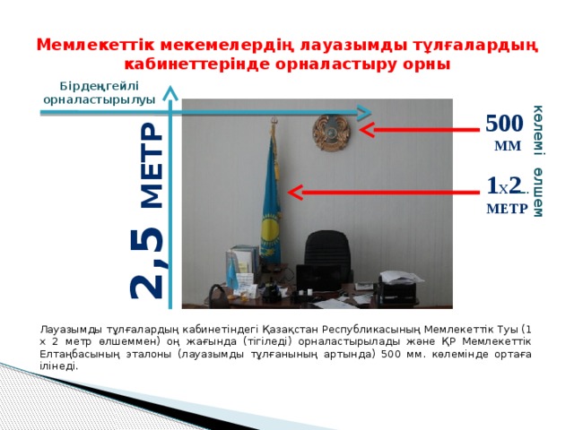 Мемлекеттік мекемелердің лауазымды тұлғалардың кабинеттерінде орналастыру орны Бірдеңгейлі орналастырылуы көлемі 500 мм 2,5 метр өлшемі 1 Х 2 метр Лауазымды тұлғалардың кабинетіндегі Қазақстан Республикасының Мемлекеттік Туы (1 х 2 метр өлшеммен) оң жағында (тігіледі) орналастырылады және ҚР Мемлекеттік Елтаңбасының эталоны (лауазымды тұлғанының артында) 500 мм. көлемінде ортаға ілінеді. 