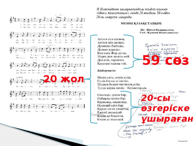 Ж.Нәжімеденов шығармасындағы таңдап алынған « Менің Қазақстаным » әнінде 20 жолдағы 59 сөзден 20-сы өзгеріске ұшырады. 59 сөз 20 жол 20-сы өзгеріске ұшыраған 