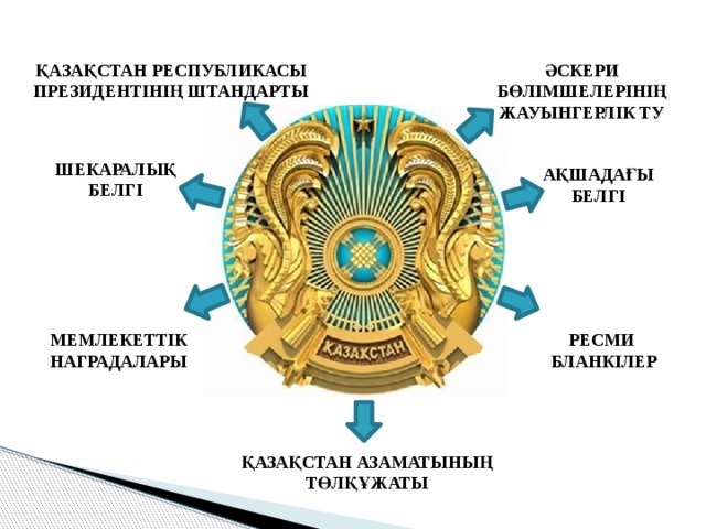 ҚАЗАҚСТАН РЕСПУБЛИКАСЫ ПРЕЗИДЕНТІНІҢ ШТАНДАРТЫ ӘСКЕРИ БӨЛІМШЕЛЕРІНІҢ ЖАУЫНГЕРЛІК ТУ ШЕКАРАЛЫҚ БЕЛГІ АҚШАДАҒЫ БЕЛГІ МЕМЛЕКЕТТІК НАГРАДАЛАРЫ РЕСМИ БЛАНКІЛЕР ҚАЗАҚСТАН АЗАМАТЫНЫҢ ТӨЛҚҰЖАТЫ 