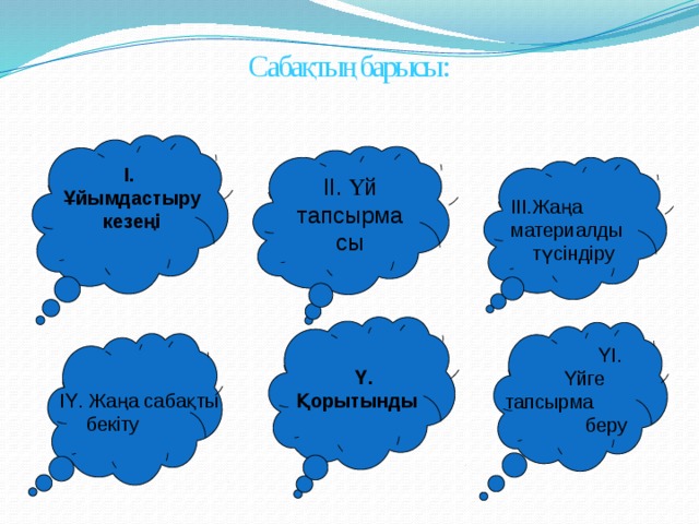 Сабақтың барысы: ІІ. Үй тапсырма сы І. Ұйымдастыру кезеңі  ІІІ.Жаңа материалды  түсіндіру  ҮІ.  Үйге тапсырма  беру  Ү. Қорытынды ІҮ. Жаңа сабақты  бекіту 