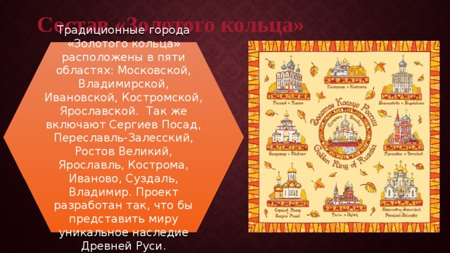 Состав «Золотого кольца» Традиционные города «Золотого кольца» расположены в пяти областях: Московской, Владимирской, Ивановской, Костромской, Ярославской. Так же включают Сергиев Посад, Переславль-Залесский, Ростов Великий, Ярославль, Кострома, Иваново, Суздаль, Владимир. Проект разработан так, что бы представить миру уникальное наследие Древней Руси. 