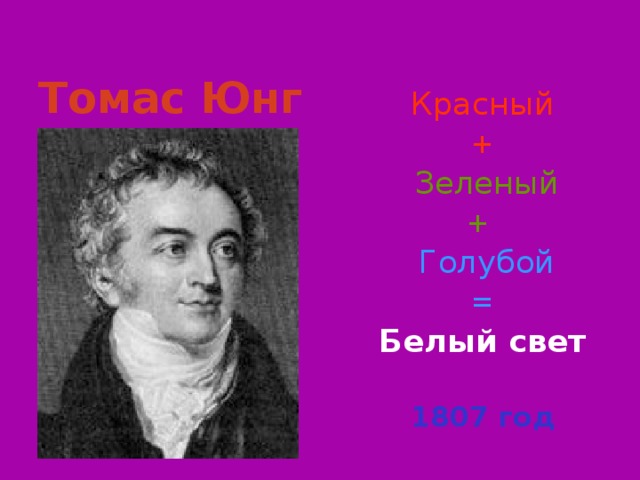 Томас Юнг  Красный +  Зеленый +  Голубой = Белый свет  1807 год Слайд 20  