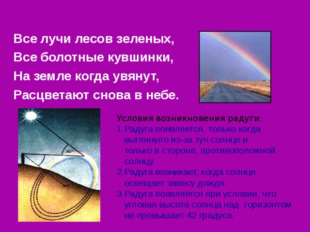 Все лучи лесов зеленых, Все болотные кувшинки, На земле когда увянут, Расцветают снова в небе. Условия возникновения радуги:  1.Радуга появляется, только когда  выглянуло из-за туч солнце и  только в стороне, противоположной  солнцу.  2.Радуга возникает, когда солнце  освещает завесу дождя.  3.Радуга появляется при условии, что  угловая высота солнца над горизонтом  не превышает 42 градуса. Слайд 23  