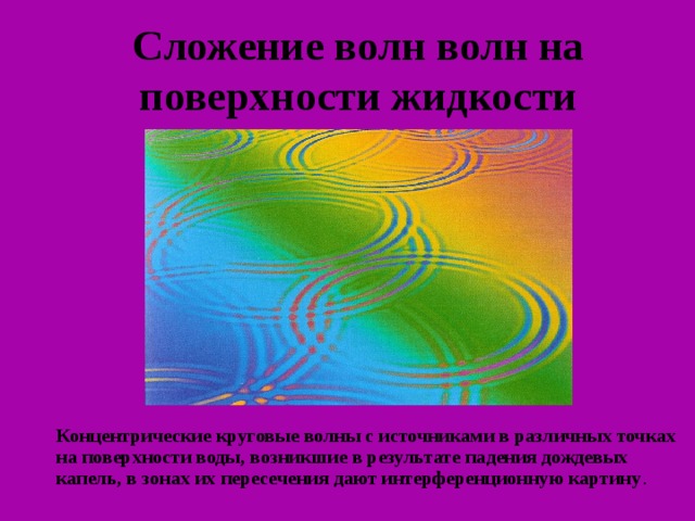 Сложение волн волн на поверхности жидкости  Концентрические круговые волны с источниками в различных точках на поверхности воды, возникшие в результате падения дождевых капель, в зонах их пересечения дают интерференционную картину .  