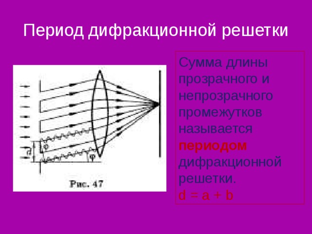 Период дифракционной решетки Сумма длины прозрачного и непрозрачного промежутков называется периодом дифракционной решетки. d = a + b 